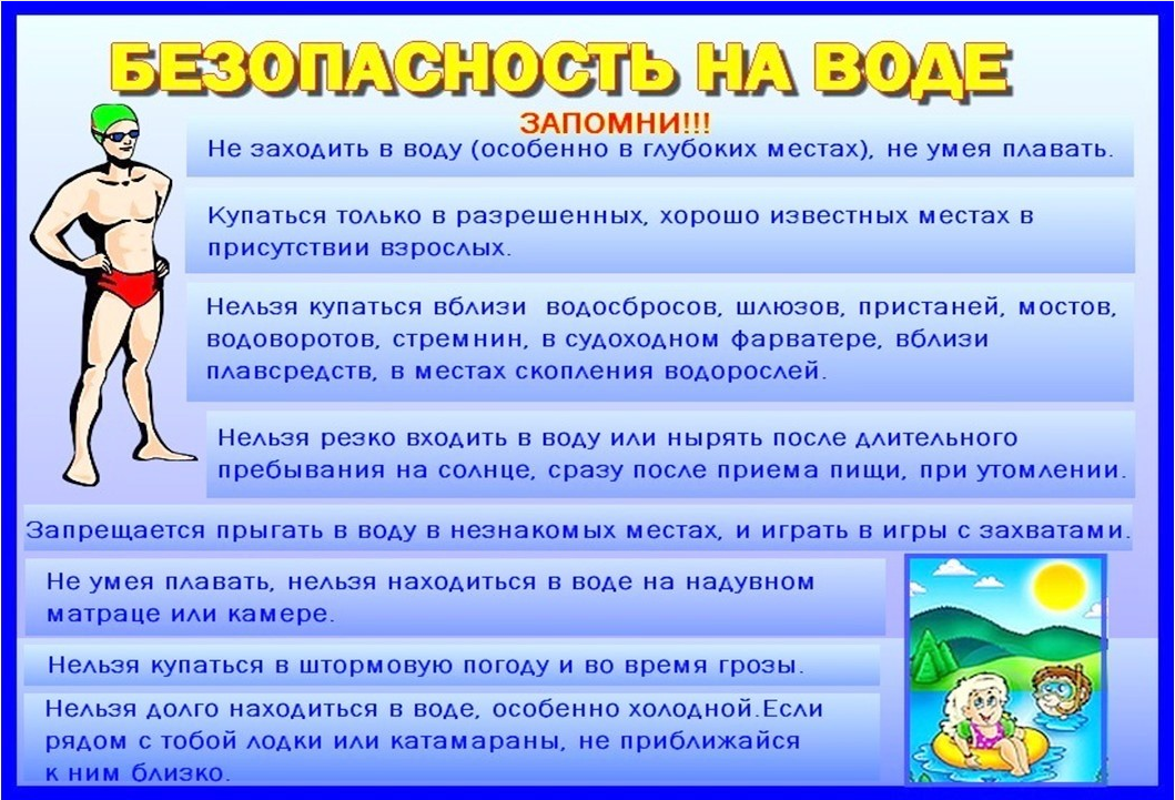 Поговорим о правилах безопасности на воде. Причины несчастных случаев. Действиях в экстренных ситуациях.