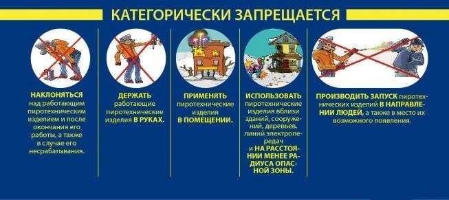 Напоминаем о важности соблюдать технику безопасности при использовании потенциально опасной техники в период праздников.