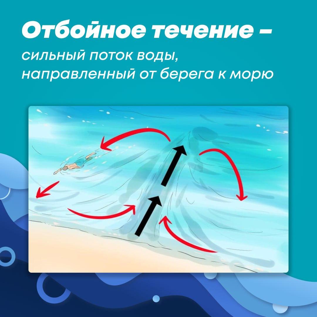 В карточках рассказываем, чем опасно отбойное течение на Балтике и как выплыть, если попали в него.